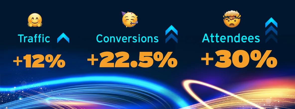 WRI 2024 Record-Breaking Results