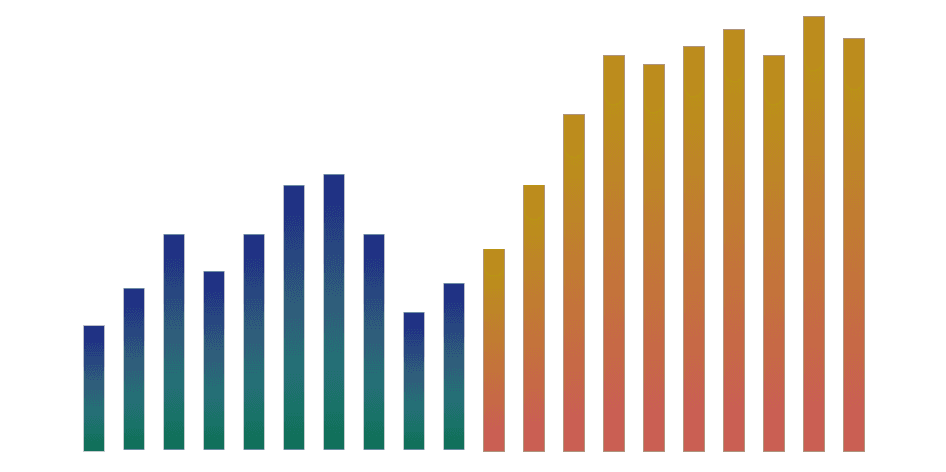 Bar Graph with rise from JamStack